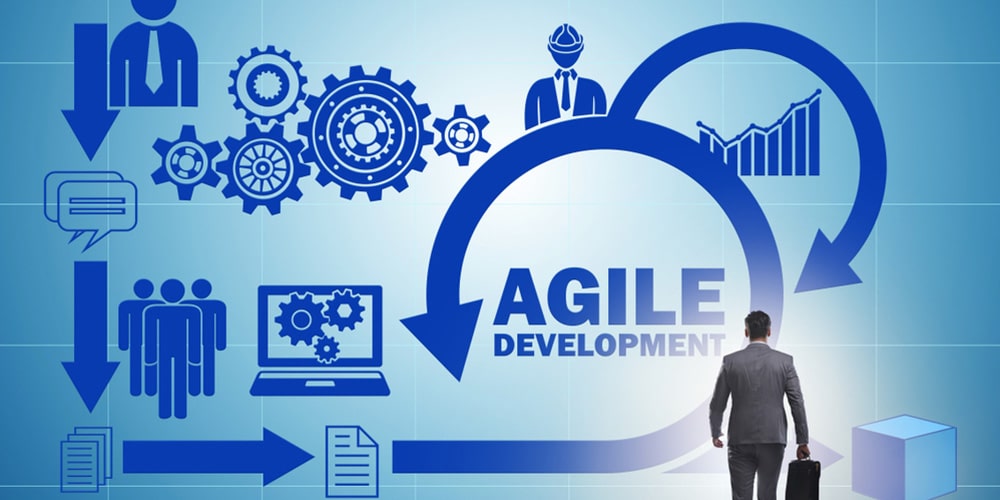 How to Build a High Performing Agile Team?