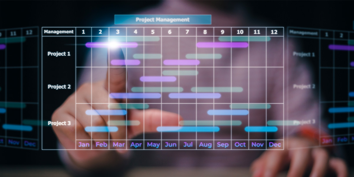 Time Estimation for Software Development