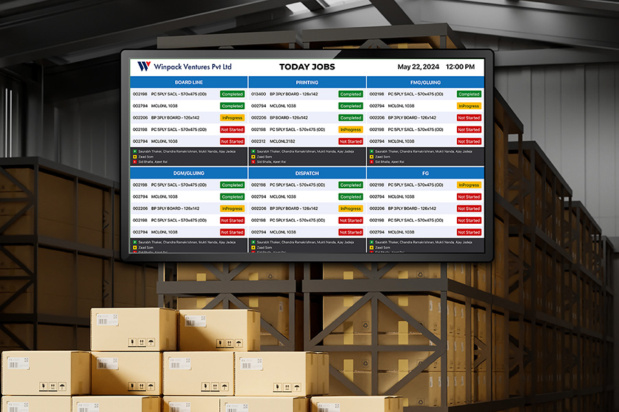 Custom Web Mobile and Tablet Application For Corrugated Box Manufacturer