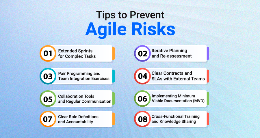 Tips to Prevent Agile Risks